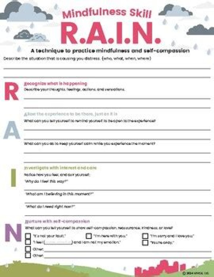 Rain Mindfulness Worksheet PDF – Cultivate Calm in the Storm