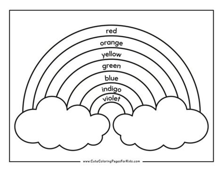 Rainbow Colouring Sheet PDF – Free Printable Art Activity