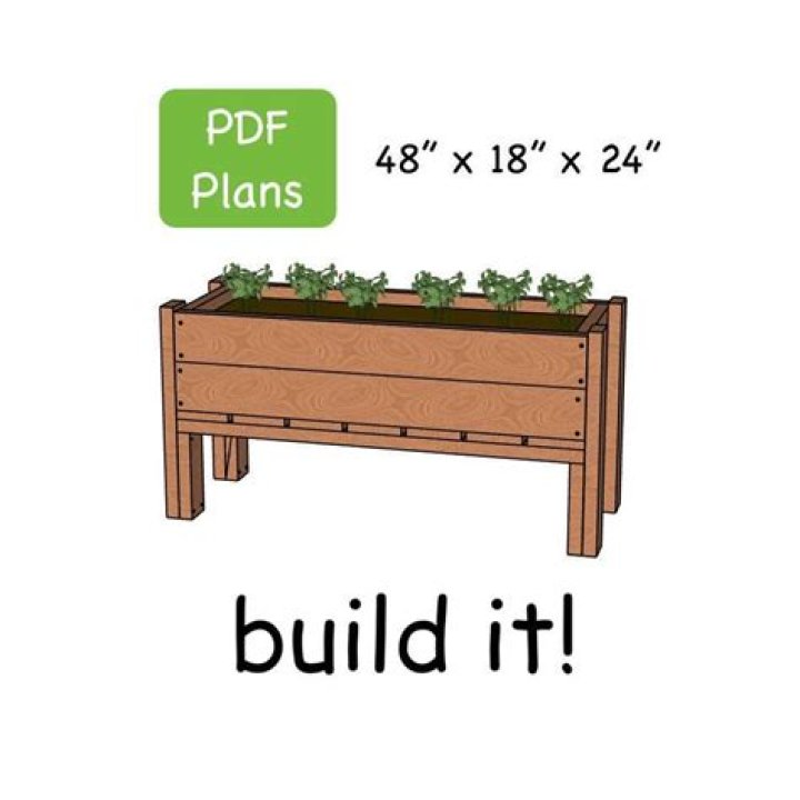 Raised Garden Plans PDF: Easy DIY Gardening Blueprints