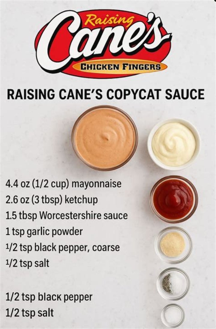 Raising Cane's Sauces List PDF: Top 20 Flavors to Try