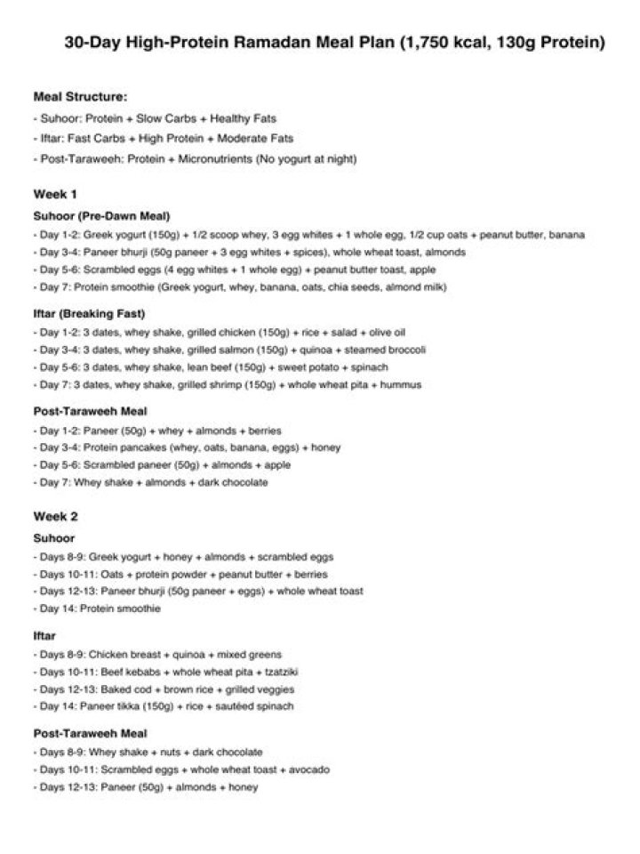 Complete Ramadan Plan PDF: Daily Schedule & Tips