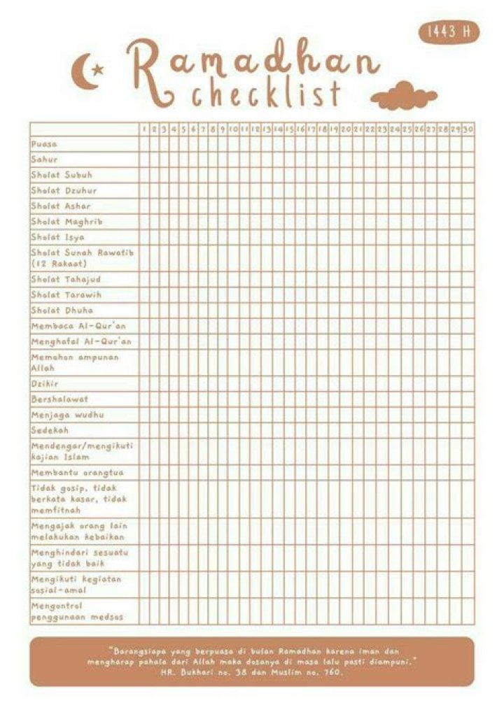 Ramadan To Do List PDF: Essential Daily Tasks & Reminders