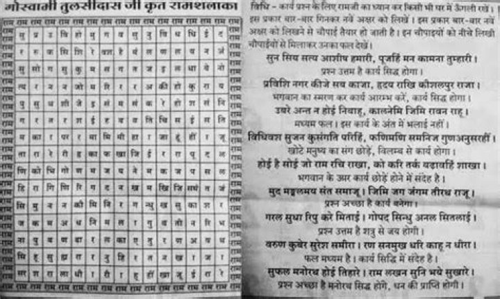 Ramayan Prashnavali with Answers in Hindi PDF – Free Download
