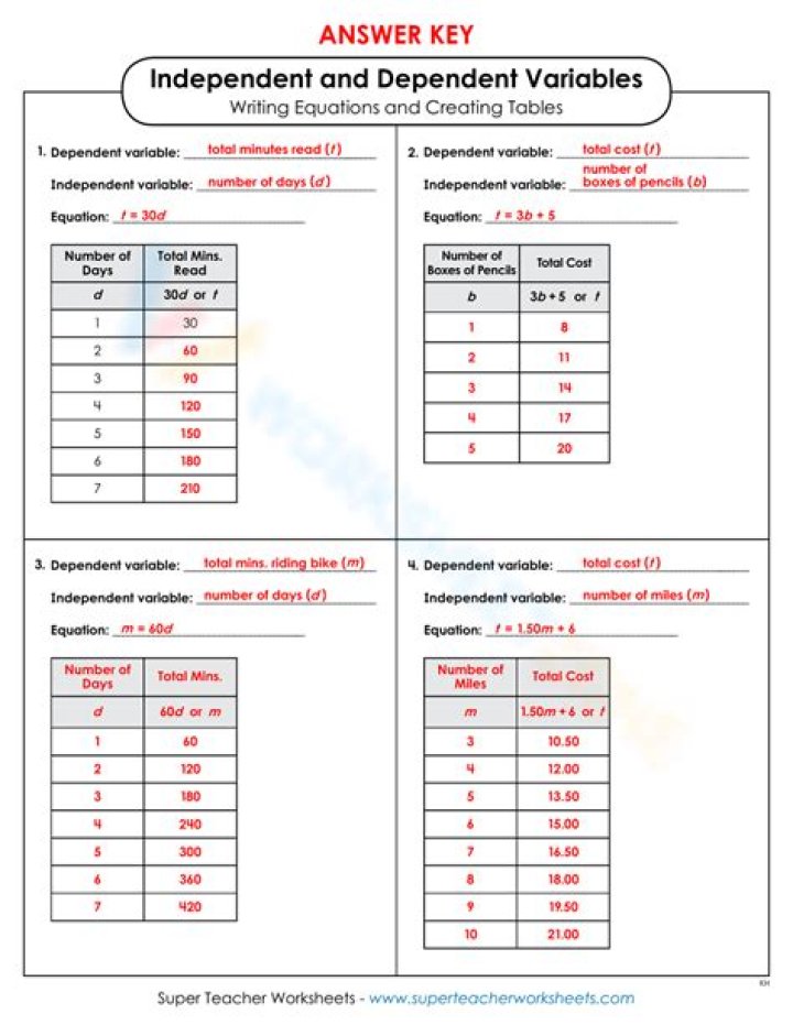 Random Variable Questions and Answers PDF for Probability Study