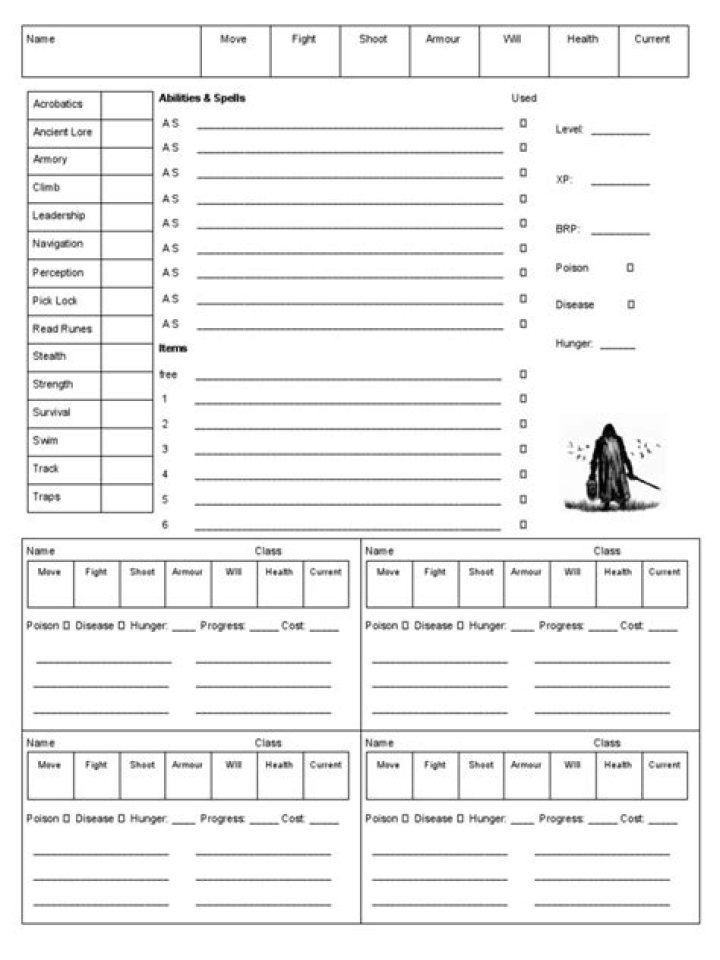 Rangers of Shadow Deep Character Sheet PDF – Detailed Game Stats & Tips