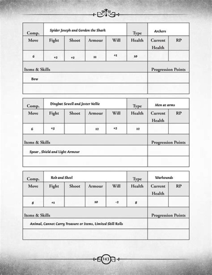Rangers of Shadow Deep Ranger Sheet PDF – Free Download