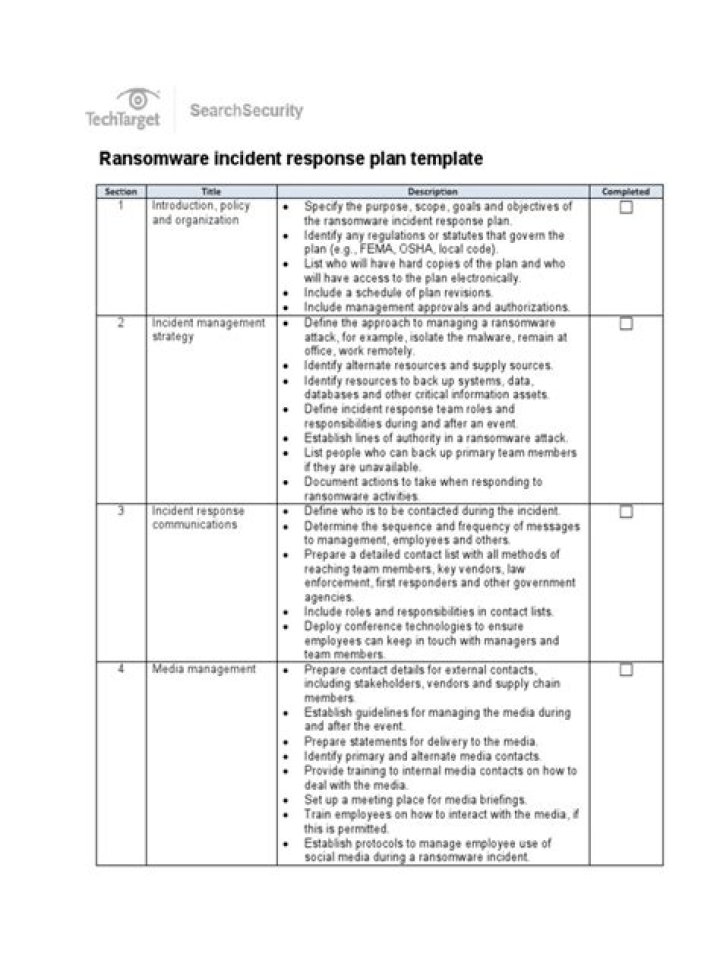 Ransomware Incident Response Plan PDF: Download Your Essential Guide