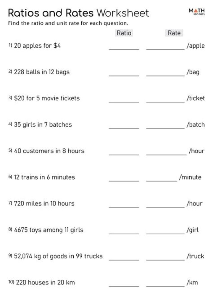 Free Rates Worksheet PDF Download - Instant Rate Calculations