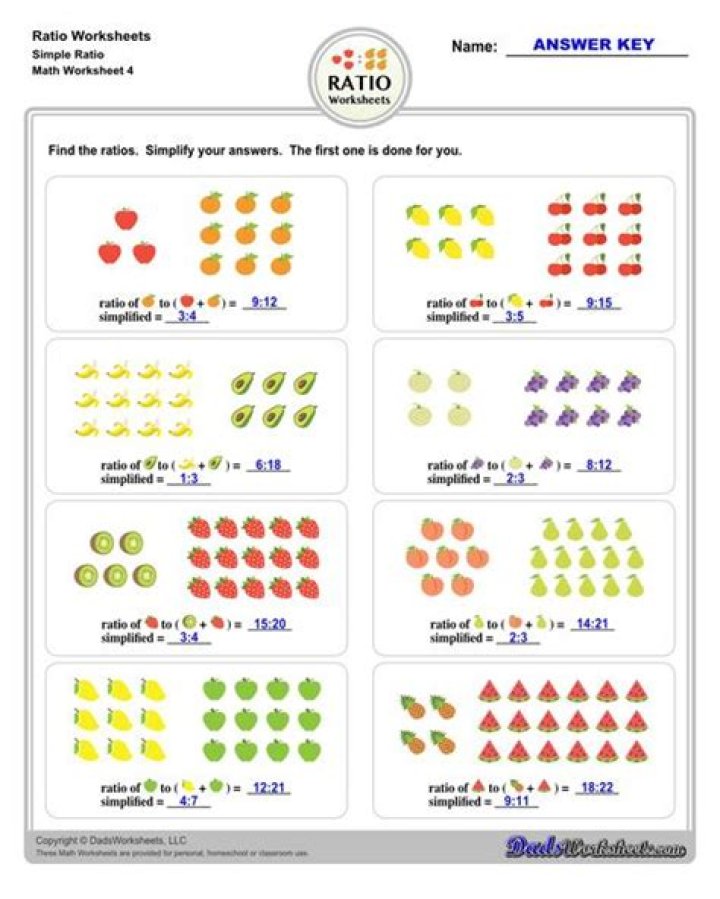 Ratio Test Examples with Solutions PDF – Step-by-Step Guide