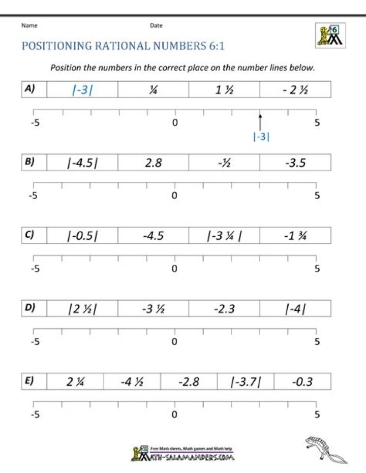 Free Rational Number Worksheet PDF – Download Now