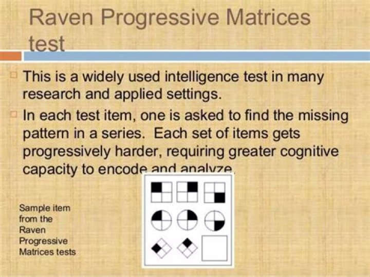 Free Raven Progressive Matrices Test PDF – Download Now