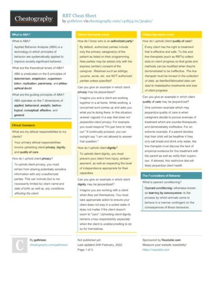 RBT Cheat Sheet PDF: Quick Guide to RoboMind Studio Basics