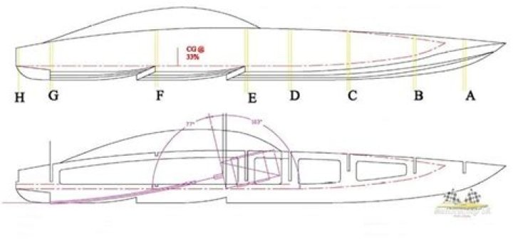 RC Catamaran Plans PDF: Download Detailed Building Instructions