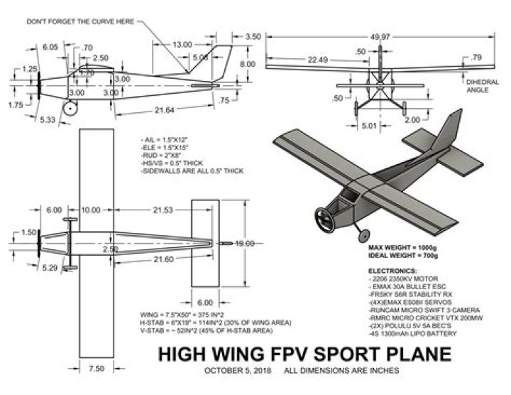 RC Plane Wing Design PDF: Expert Tips for Better Aerodynamics