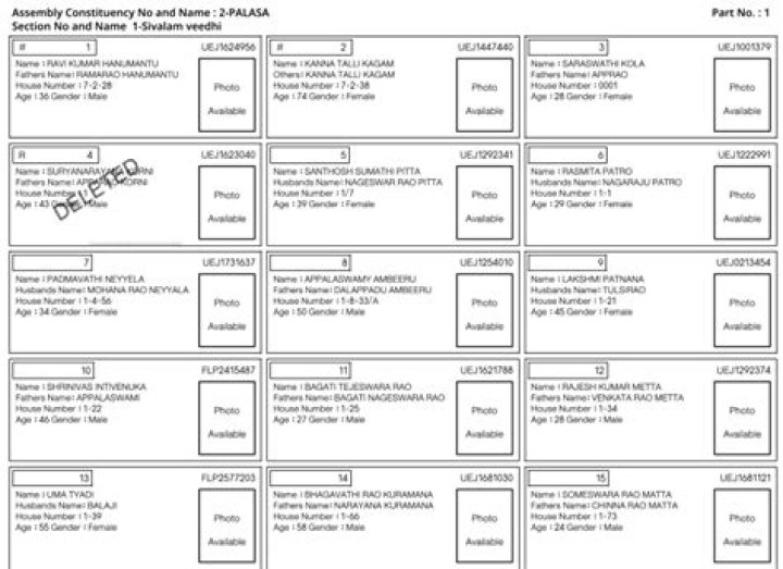RCACodes List PDF: Free Downloadable Codes for Easy Access