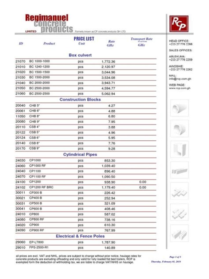 RCp Block Price List PDF – Download Current Building Block Rates