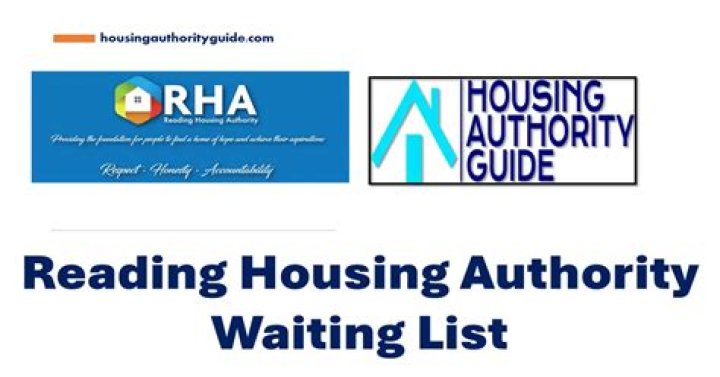 2024 Housing Authority Waiting List PDF: How to Read and Apply in 2024