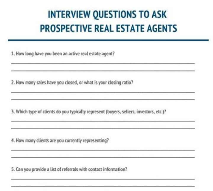 Real Estate Assistant Interview Questions & Answers PDF – Boost Your Success