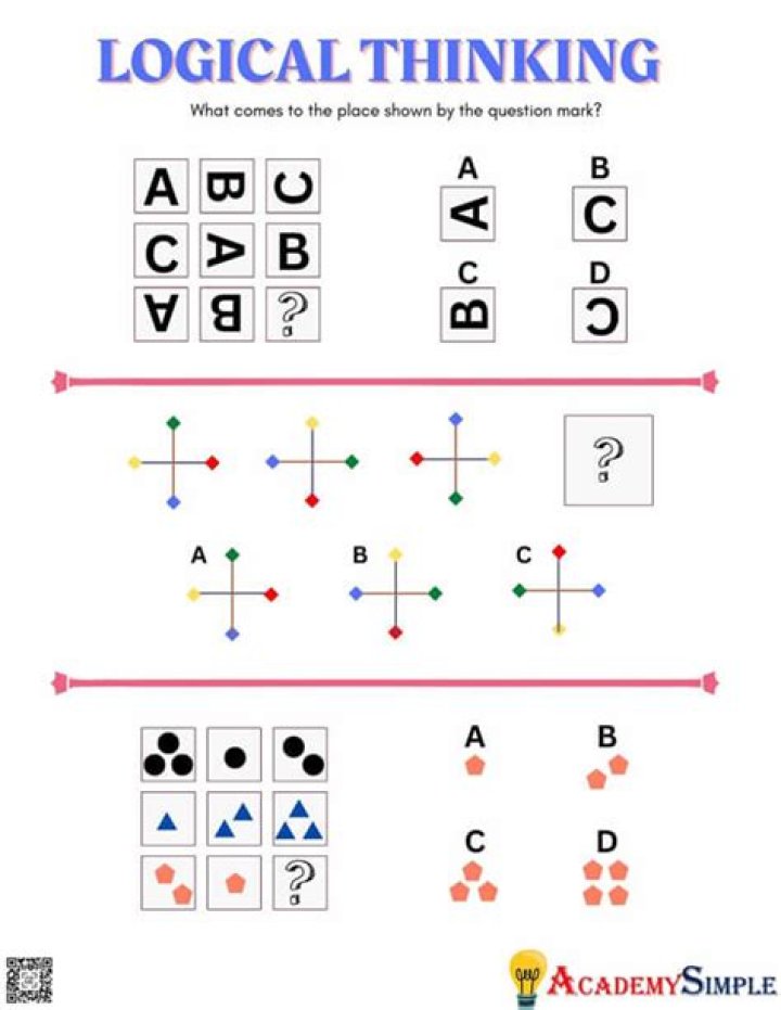 Reasoning Skills Questions & Answers PDF – Master Critical Thinking