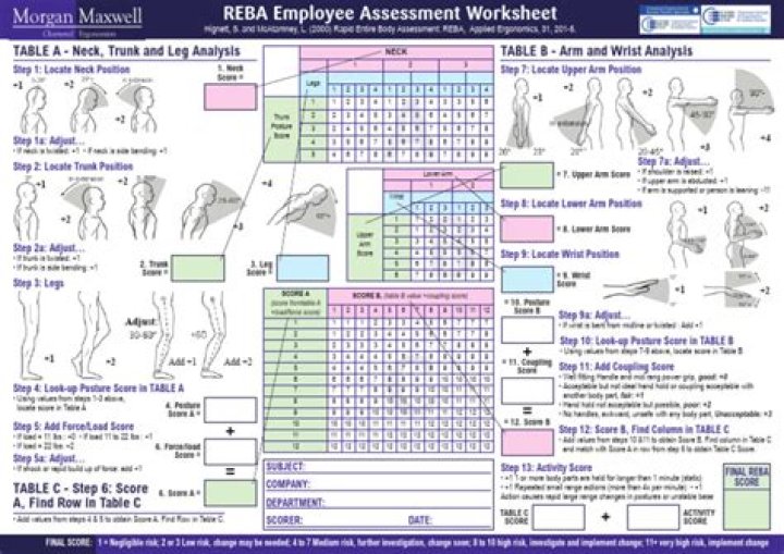 Reba Worksheet PDF – Free Printable School & Work Resources