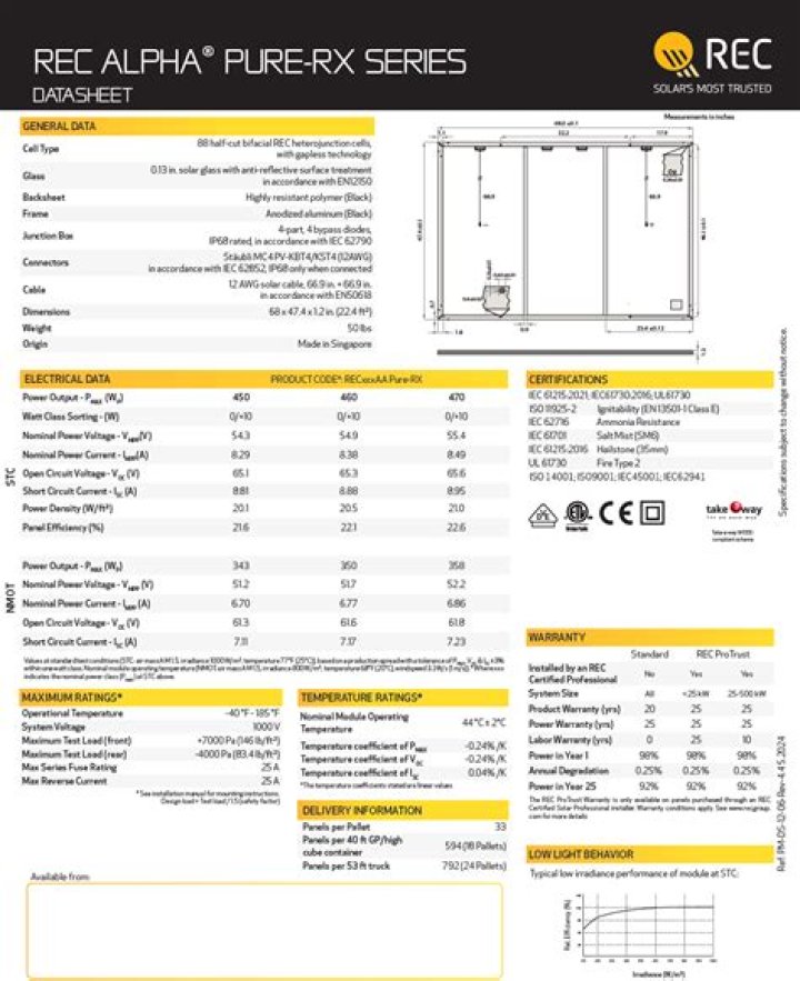 Rec460AA Pure RX Spec Sheet PDF – Official Technical Data & Specifications