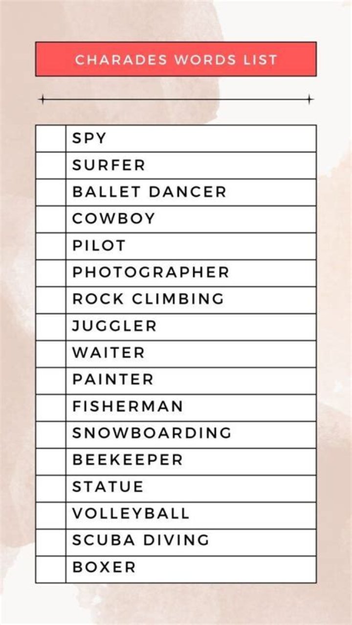 Recovery Charades Word List PDF – Free Download