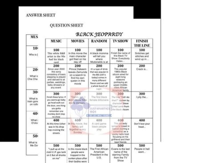 Recovery Jeopardy Questions & Answers PDF: Quick Reference Guide
