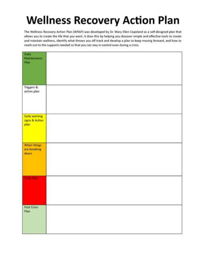 Recovery Plan PDF: Essential Guide to Effective Business Continuity