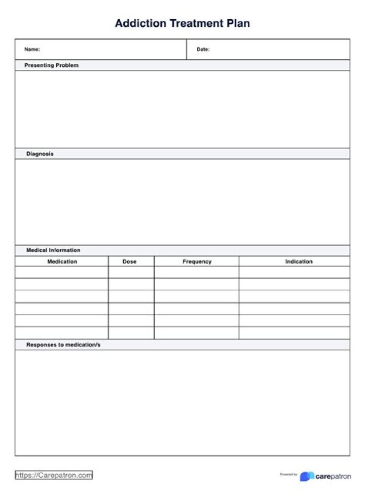 Recovery Plan Template for Addiction PDF – Free Download