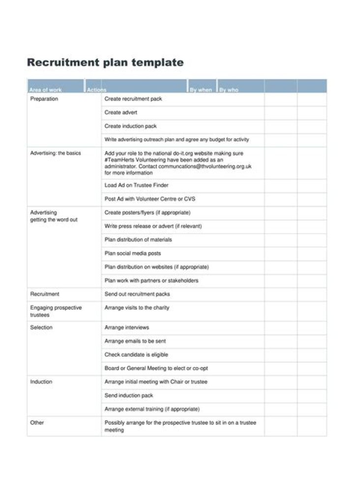 Recruitment Plan Sample PDF – Free Template for Effective Hiring