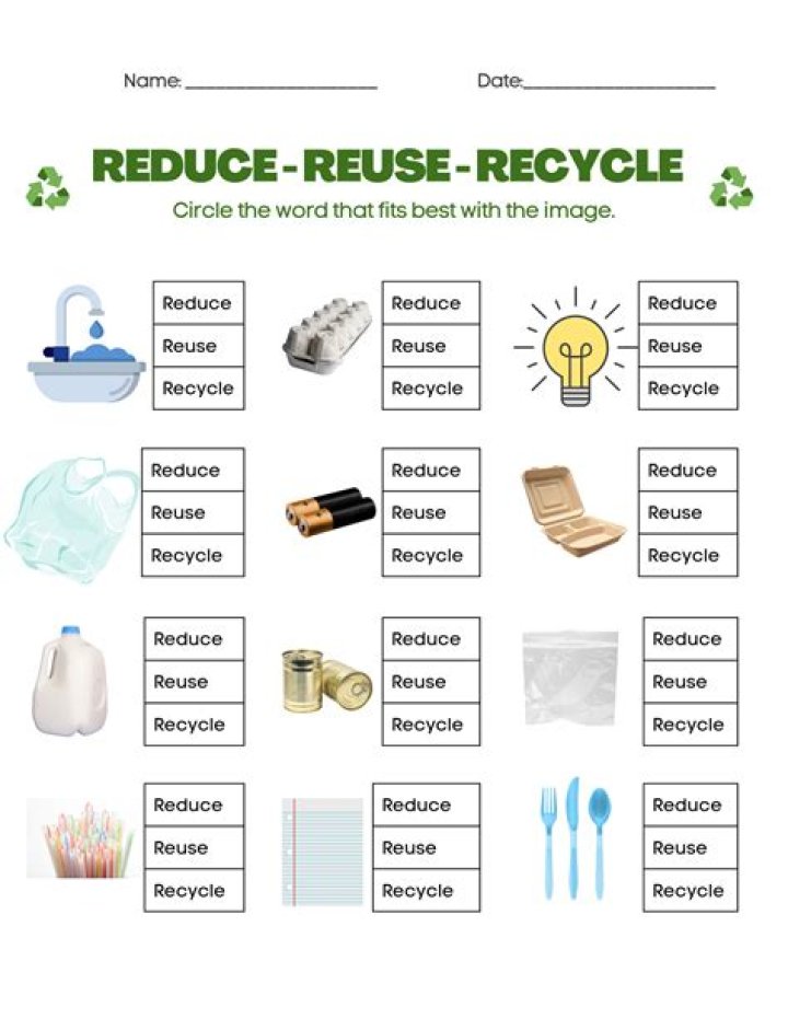 Recycling Worksheets PDF: Free Printable Educational Resources