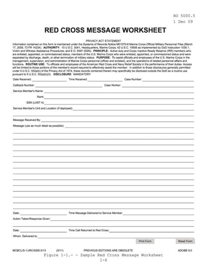 Red Cross Army Message Worksheet PDF – Downloadable Training Resource