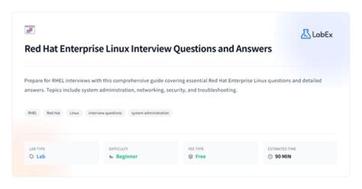 Red Hat Linux Interview Questions & Answers PDF – Expert Prep Guide