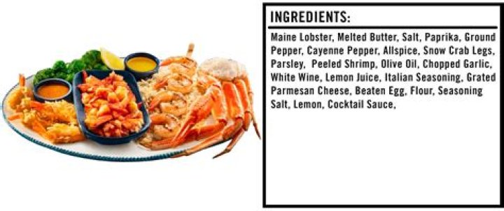 Red Lobster Ingredients List PDF – Complete Fresh Seafood Breakdown