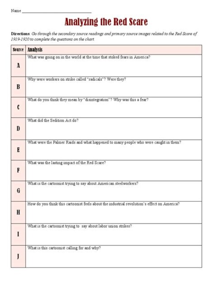 Red Scare History Worksheet PDF: Lesson Plan & Analysis