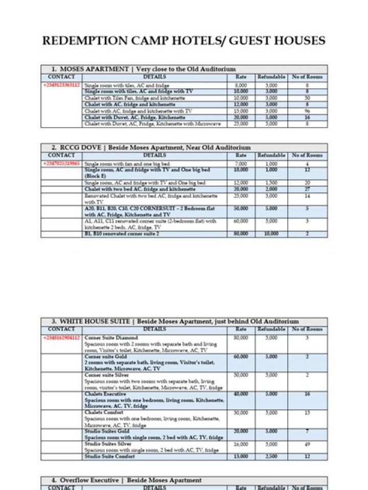 Redemption Camp Accommodation Pricing PDF – Price List & Details