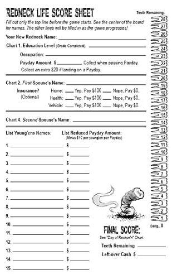 Redneck Life Score Sheet PDF – Easy Cultural Humor & Lifestyle Assessment