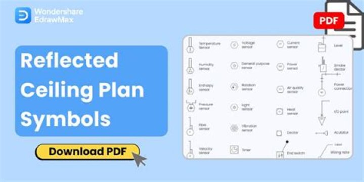 Reflected Ceiling Plan Symbols PDF: Complete Guide & Download