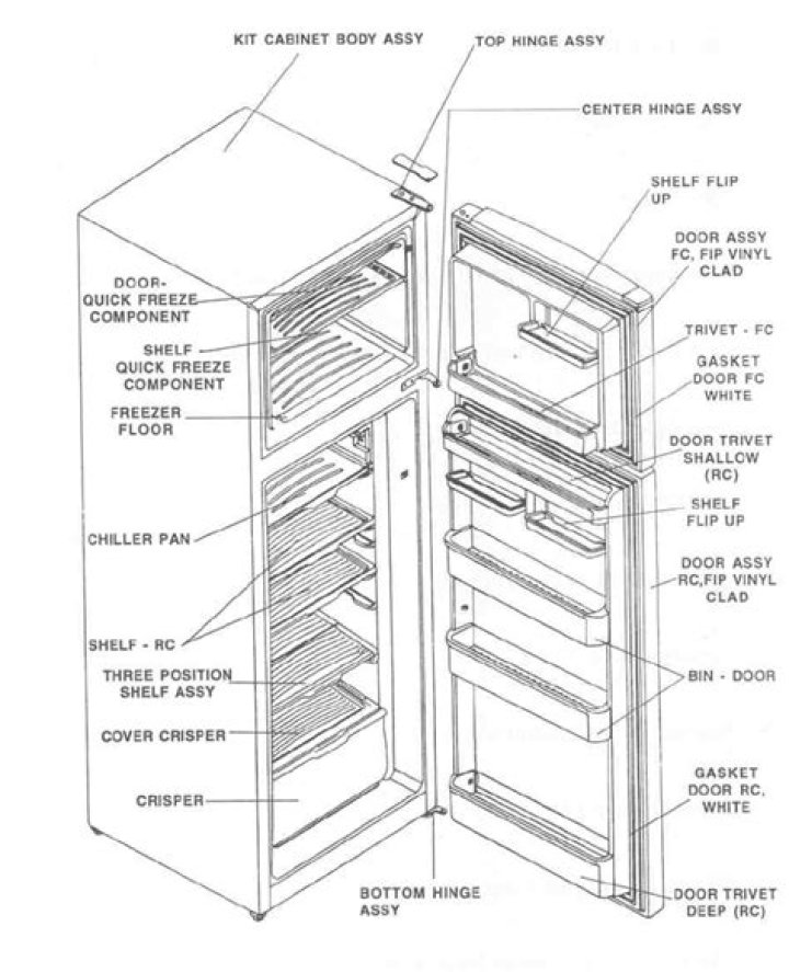 Download Free Refrigerator Parts List PDF for Easy Repairs