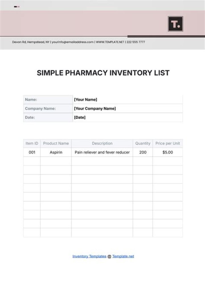 Regence Pharmacy List PDF: Complete 2024 Coverage & Locations