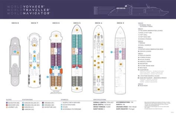 Regent Navigator Deck Plan PDF – Complete Strategy Guide