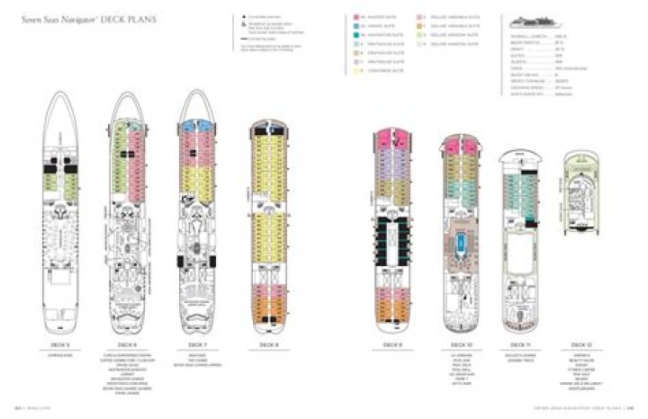 Regent Seven Seas Navigator Deck Plan PDF for Accurate Sailing Navigation