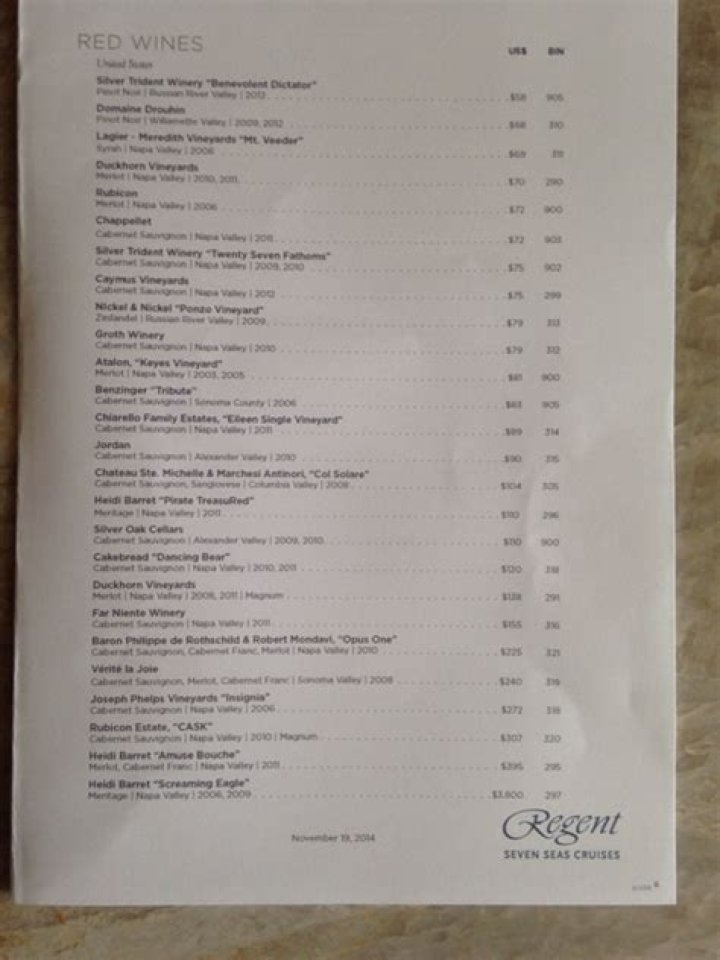 Regent Seven Seas Wine List PDF: Full Access to Premium Selections