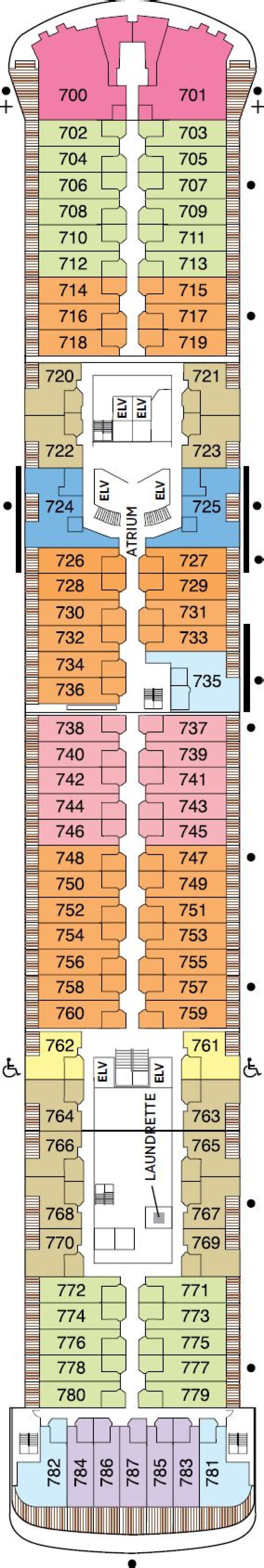 Regent Voyager Deck Plan PDF: Complete Game Strategy Guide