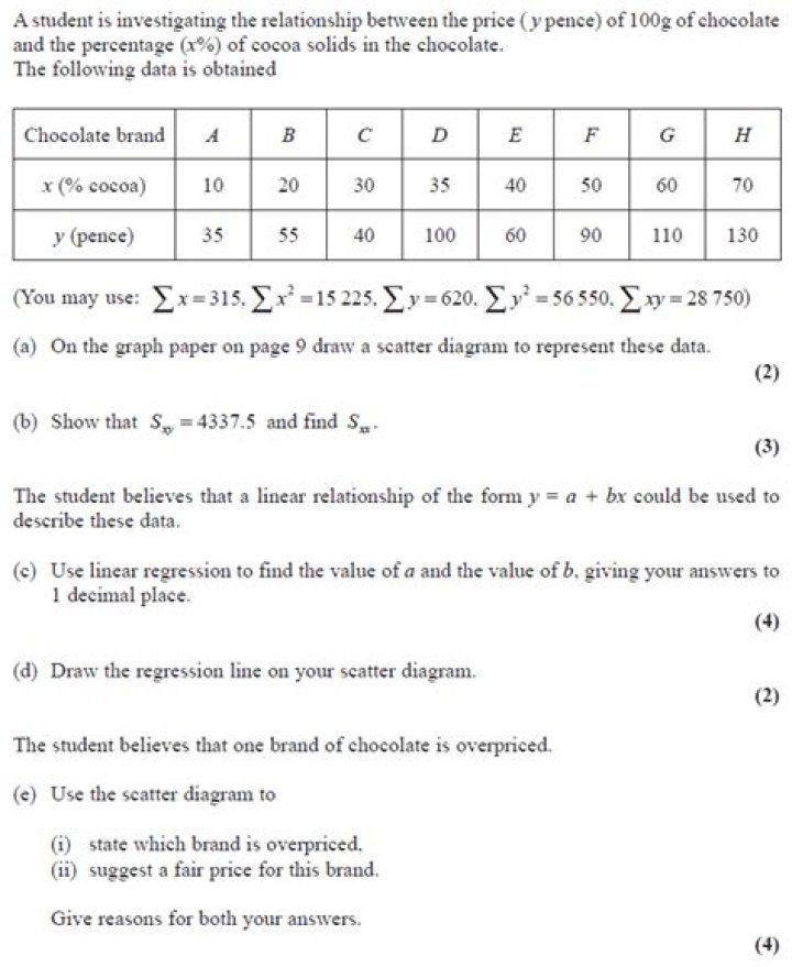 Regression Questions & Answers PDF – Expert Guide