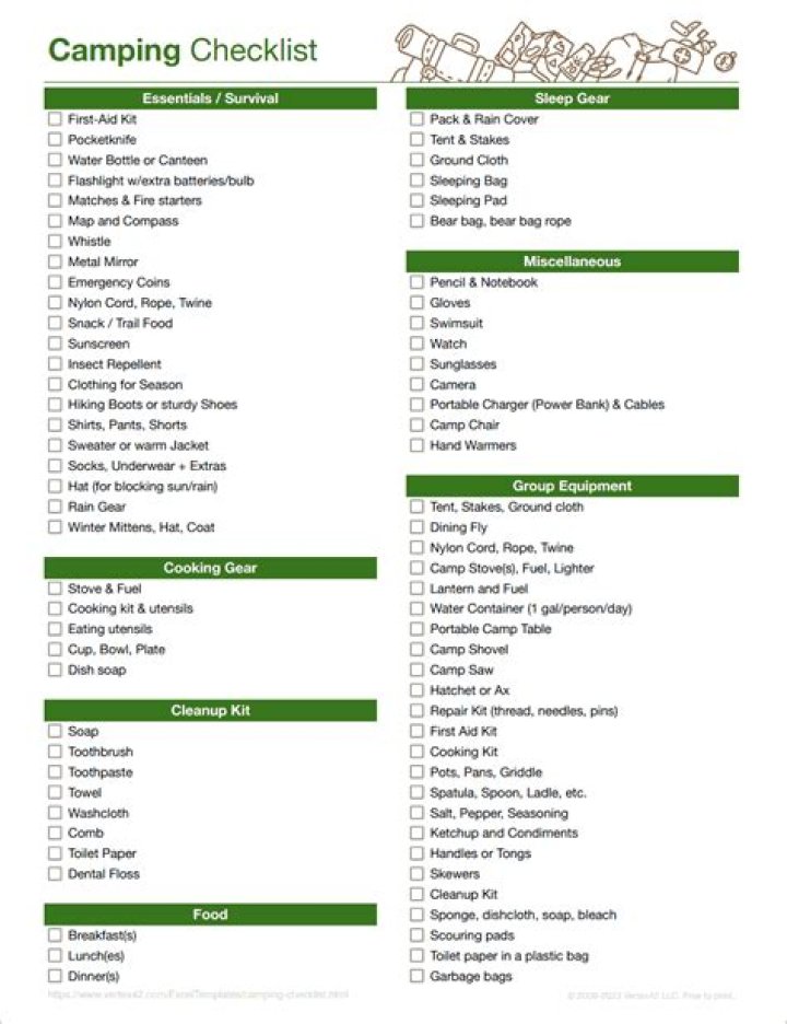 REI Camping List PDF: Essential Gear Checklist for Every Adventure