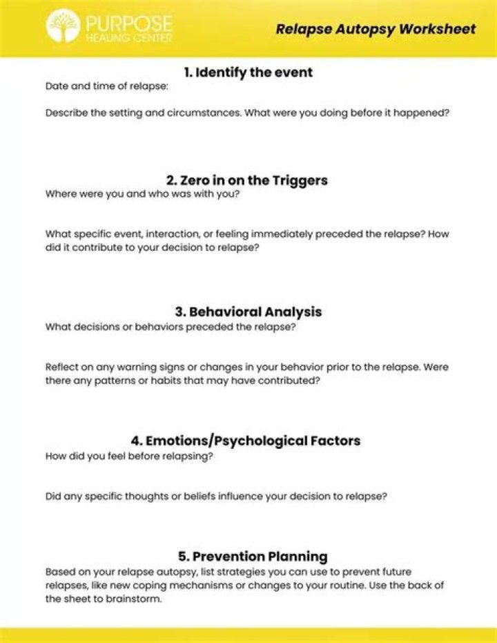 Relapse Justification Worksheet PDF: Essential Tool for Recovery