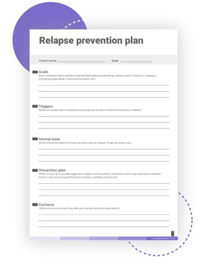 Relapse Prevention Plan Template PDF for Safe Recovery