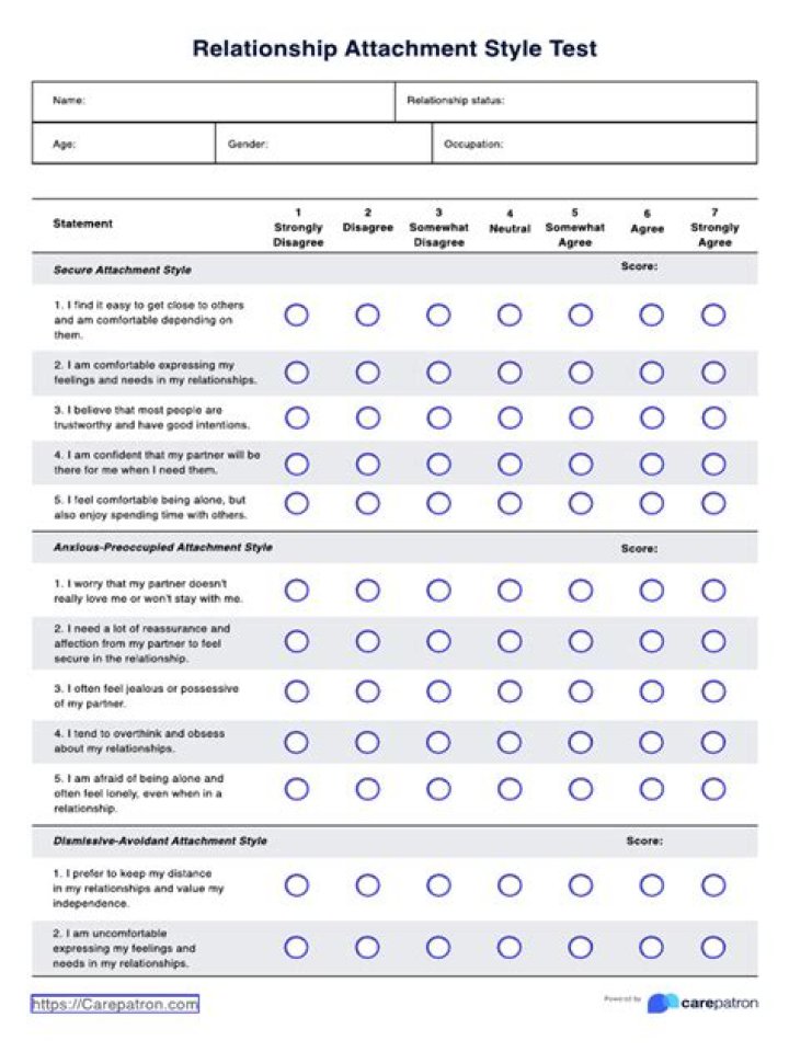 Take the Relationship Attachment Style Test – Get Your PDF Results Now