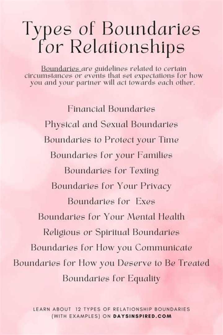 Free PDF List of Relationship Boundaries Examples – Download Now